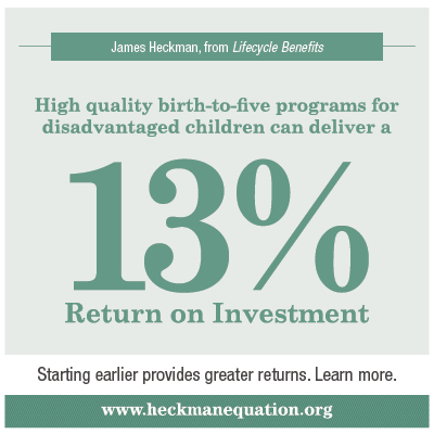 13% Return on Investment in Birth-5 Programs: Economic Gains in Early Childhood Development